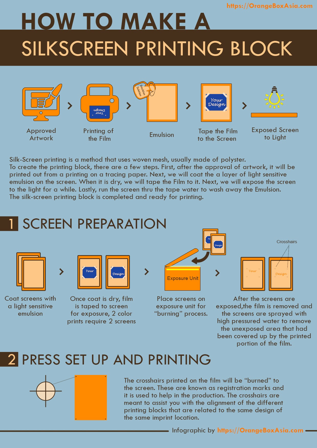 silkscreen-printing-services-infographic